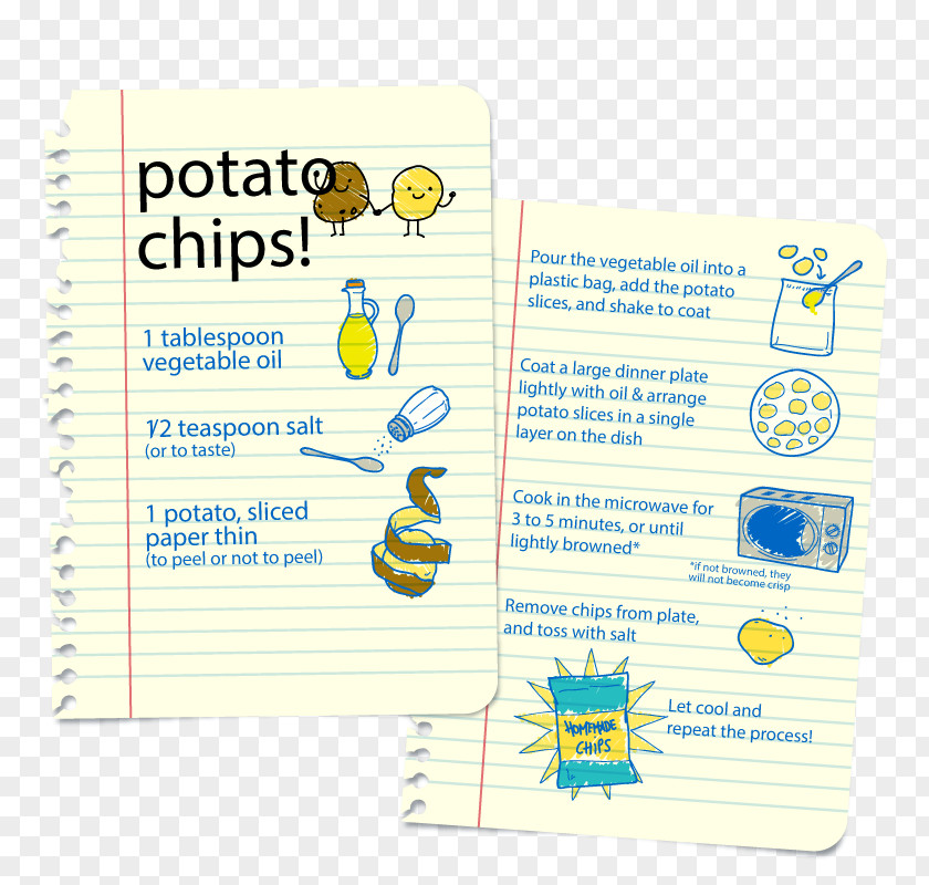 Vector Cooking Step French Fries Recipe Potato Chip PNG