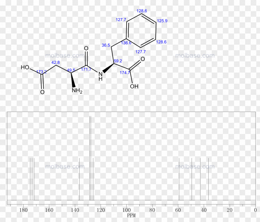 Amphetamine Background Product Design Line Angle Diagram PNG