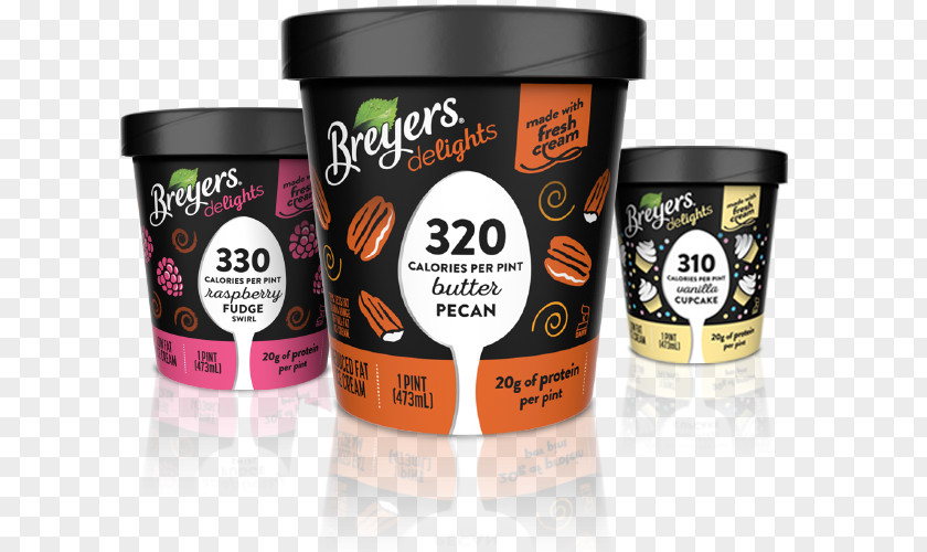 Breyers Ice Cream Cups Flavor PNG