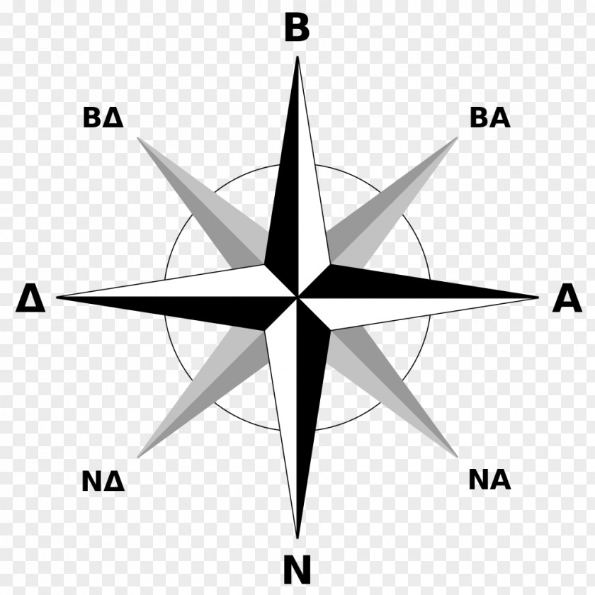 Compass North Cardinal Direction Points Of The Map PNG