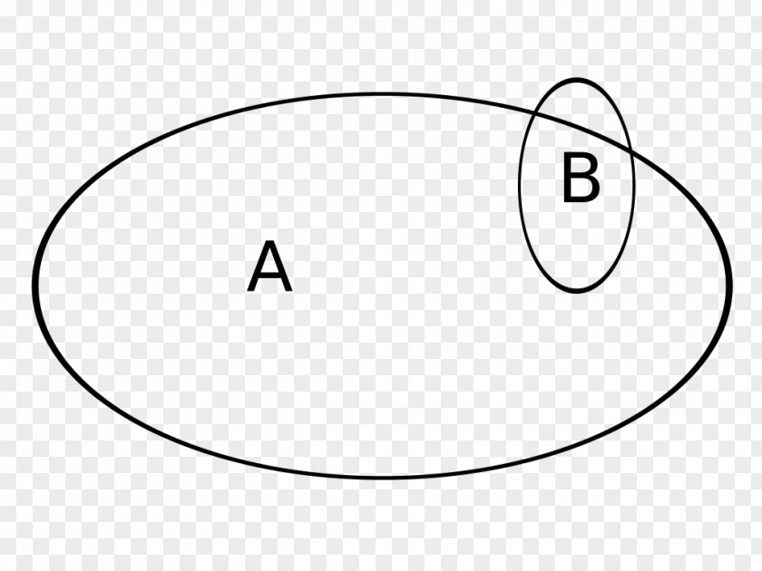 Venn Diagram White Circle Line Art PNG