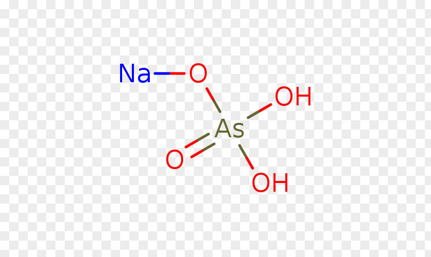 Arsenic Poisoning Phenolphthalein Perbromic Acid Chemistry Perbromate PNG
