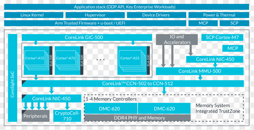 Computer Web Page Program Organization Screenshot PNG