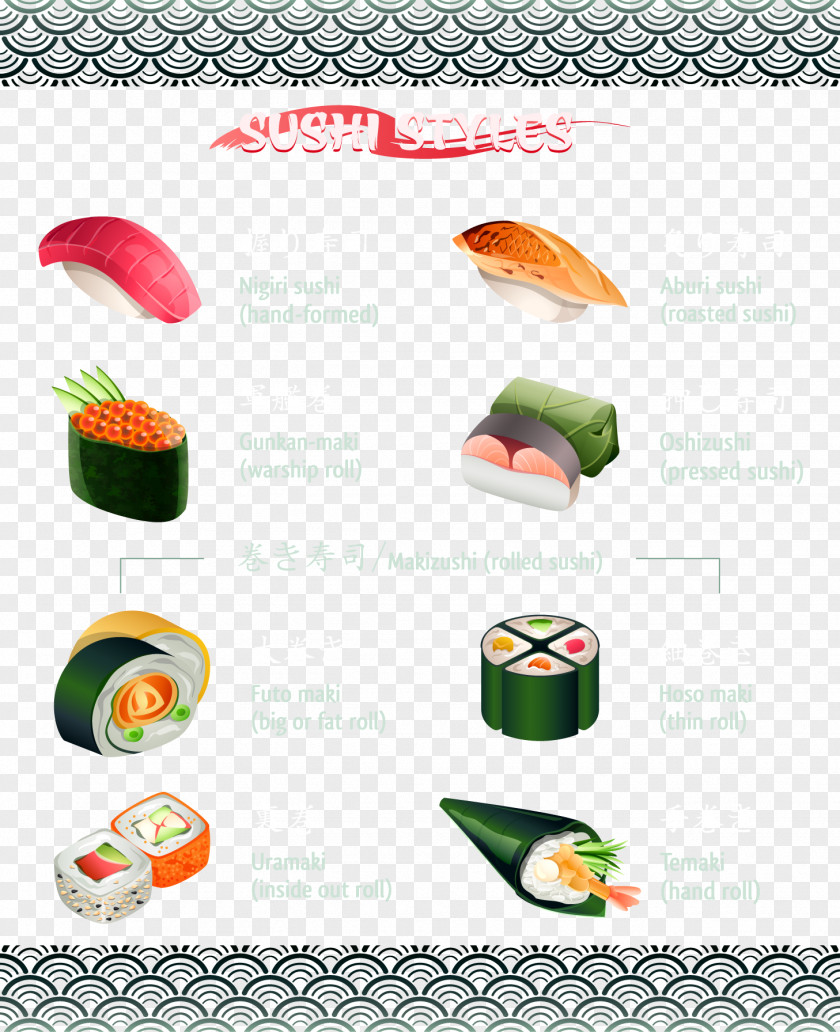 Introductory Description Of Various Japanese Sushi PNG