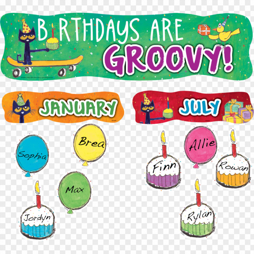 Birthday Balloon Cat Classroom Bulletin Board PNG