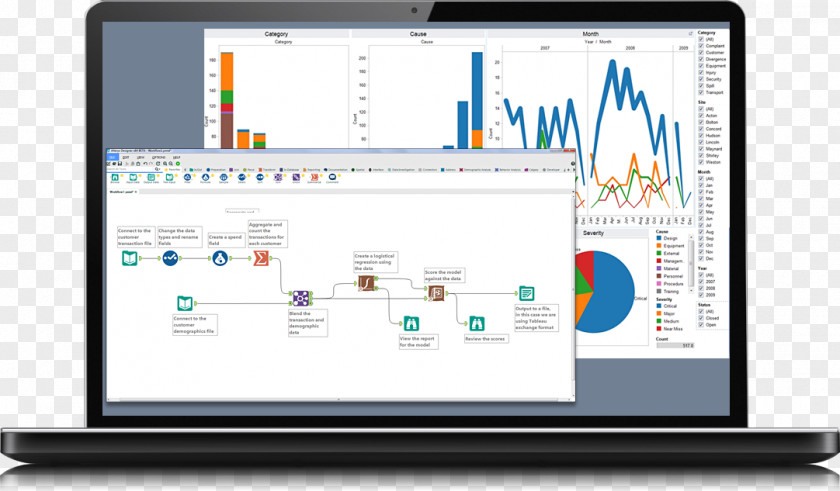 Analytic Tableau Software Alteryx Data Visualization Analytics Qlik PNG