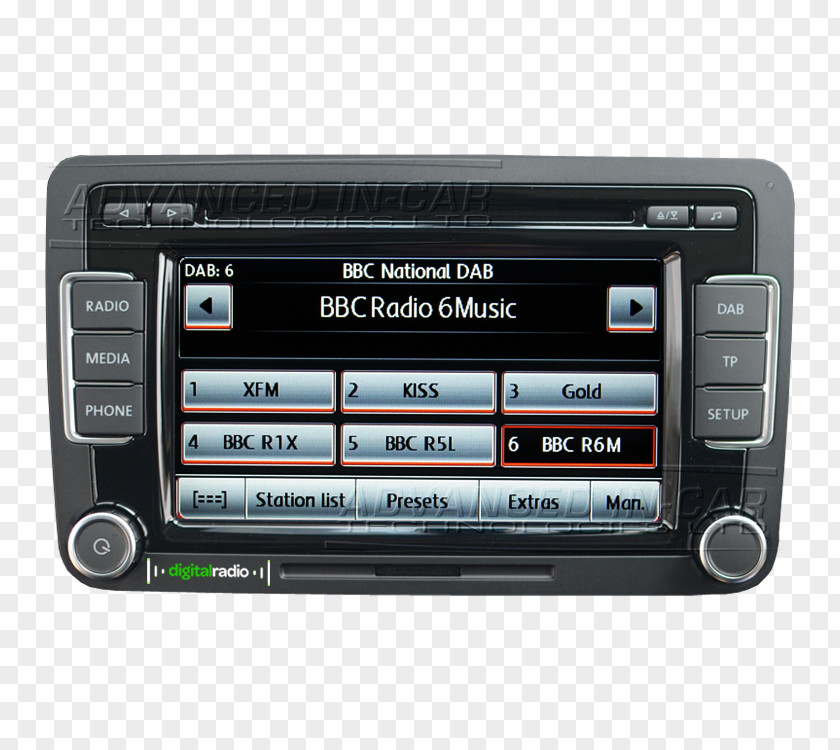 Car Volkswagen Polo Vehicle Audio Audi A3 PNG