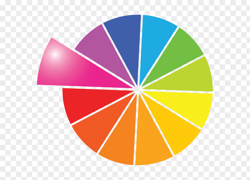 Color Wheel Scheme Complementary Colors Royalty-free PNG