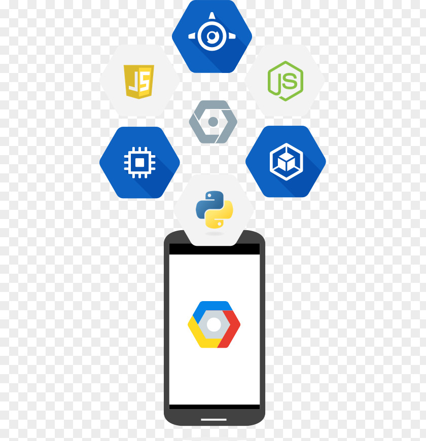 Cloud Computing Handheld Devices Google Platform Mobile Phones Data PNG