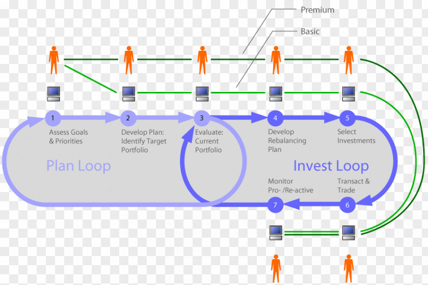 Line Organization Point PNG