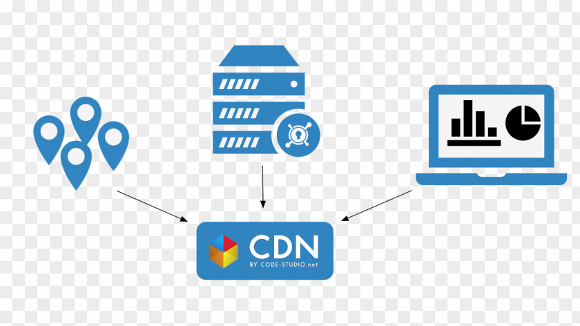 Network Code Content Delivery Computer Servers Digital Distribution Internet Control Message Protocol PNG