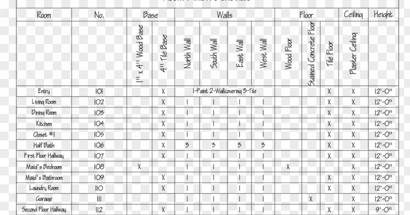 Building Document Schedule Template Architectural Engineering Project Plan PNG