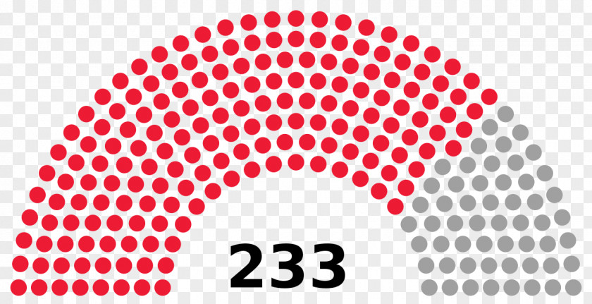 United States Greek Legislative Election, June 2012 2007 Legislature PNG