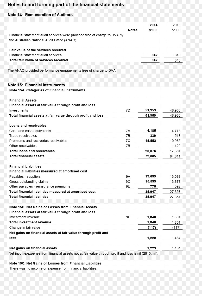 Line Document MusicM Instruments Inc. Angle PNG