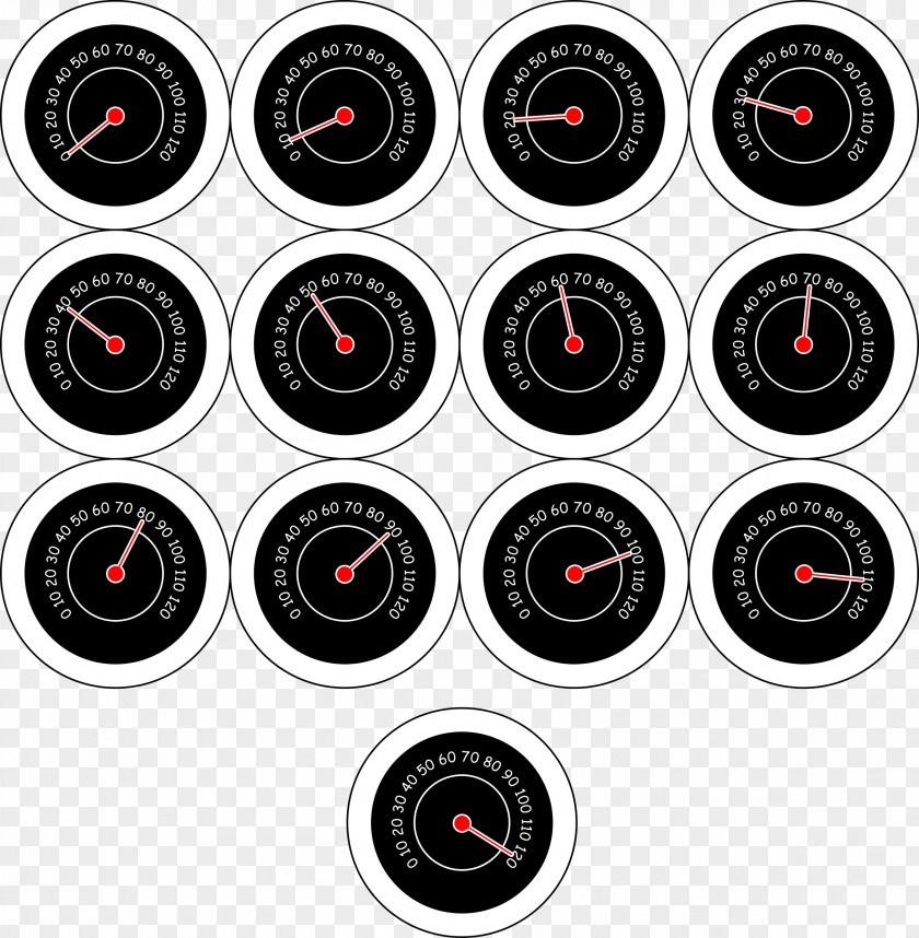 Speedometer Dial Clip Art PNG
