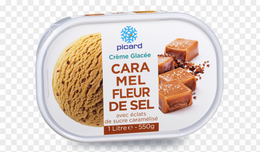 Fleur De Sel Caramels Ice Cream Ingredient Chocolate Brownie Caramel Flavor PNG