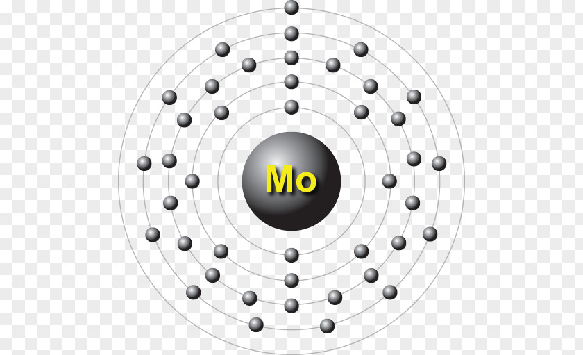 Bohr Model Electron Configuration Atomic Number Chemical Element PNG