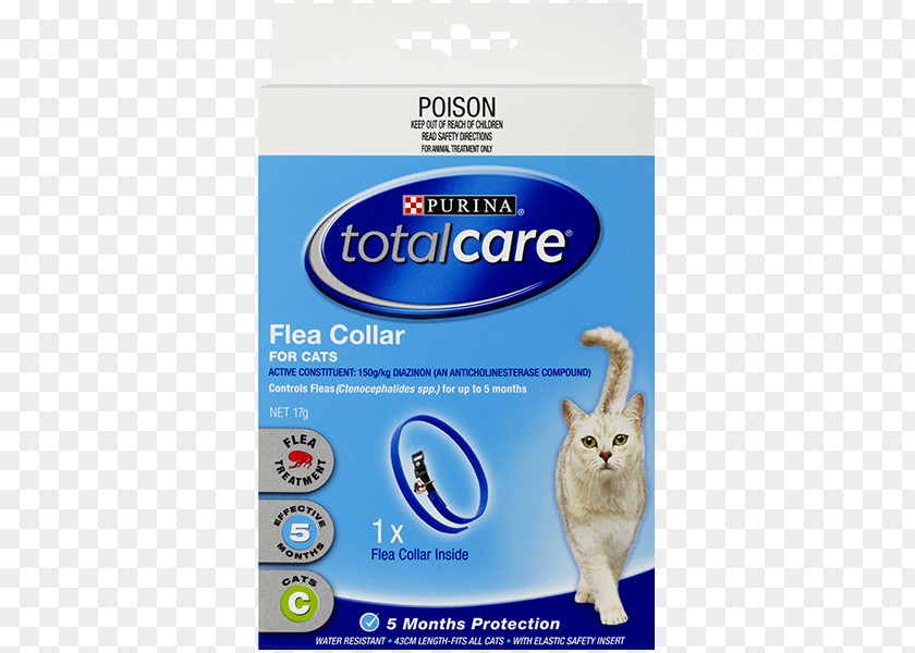 Cat Flea Dog Collar Treatments PNG