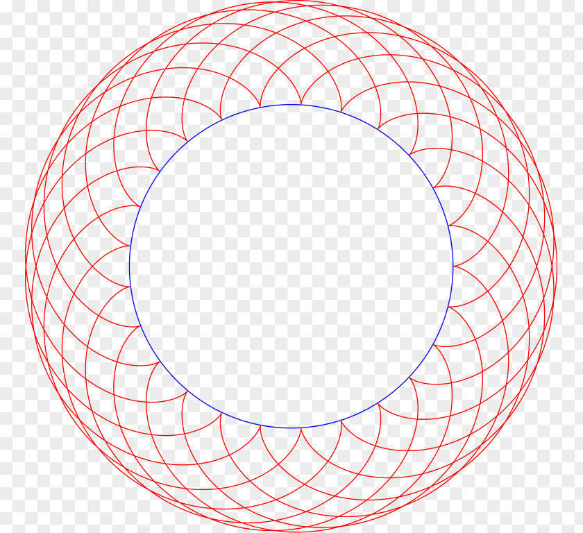 Circle Roulette Spirograph Point Geometry PNG
