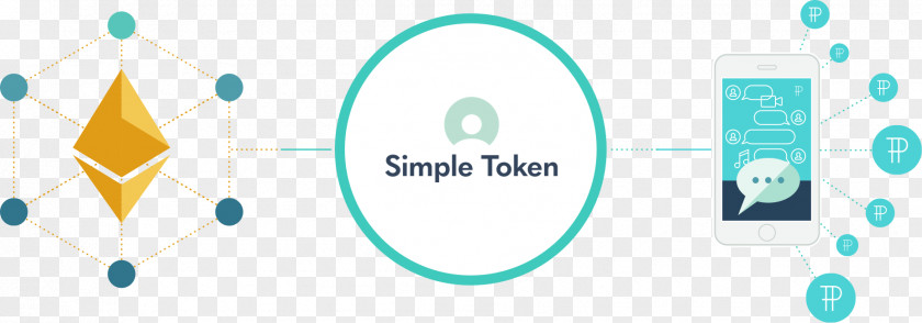 Security Token Simple Cryptocurrency Initial Coin Offering ERC20 PNG