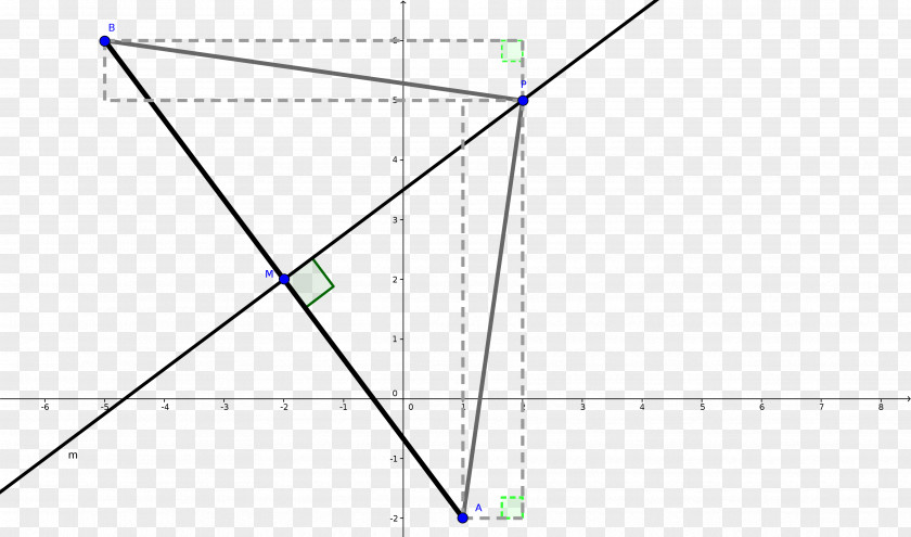 Triangle Point Diagram Microsoft Azure PNG