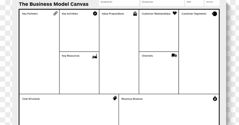 Business Model Canvas Plan Value Proposition PNG