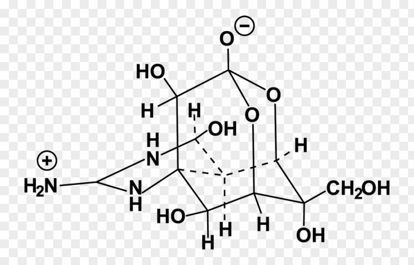 Formula Fugu Tetrodotoxin Fahaka Pufferfish Information /m/02csf PNG