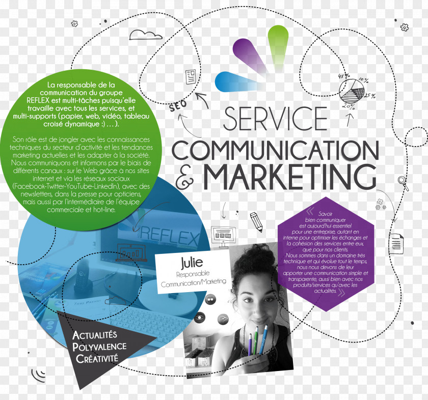 Marketing Communications Service Society PNG