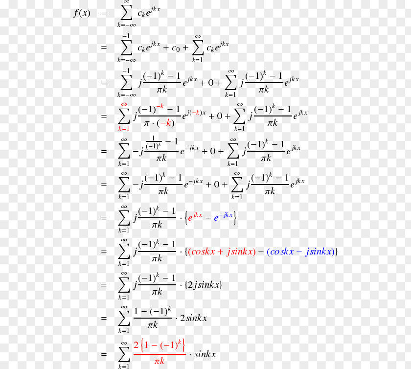 Rect Fourier Series Transform Complex Analysis Number PNG