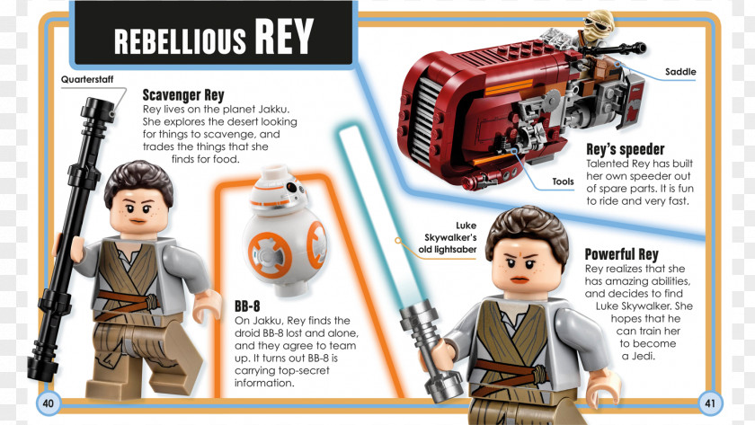 Lego Star Wars The Amazing Book Of LEGO Amazon.com Rey Luke Skywalker PNG