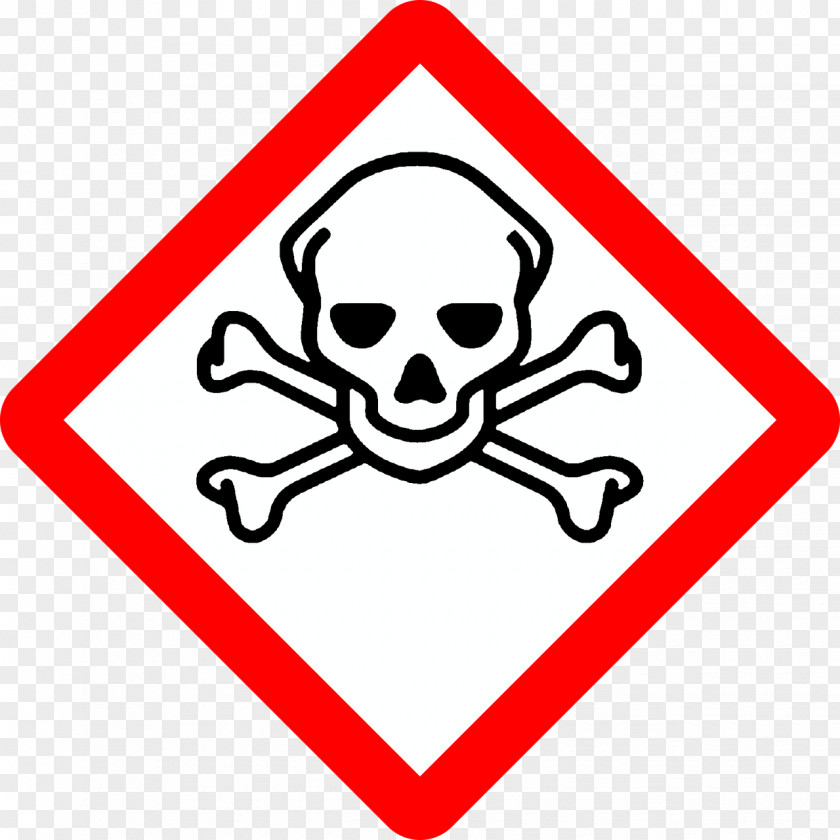Risk GHS Hazard Pictograms Globally Harmonized System Of Classification And Labelling Chemicals Skull Crossbones Communication Standard PNG