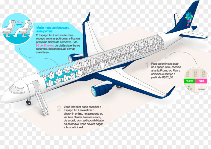 Travel Azul Brazilian Airlines Flight Embraer 195 190 PNG