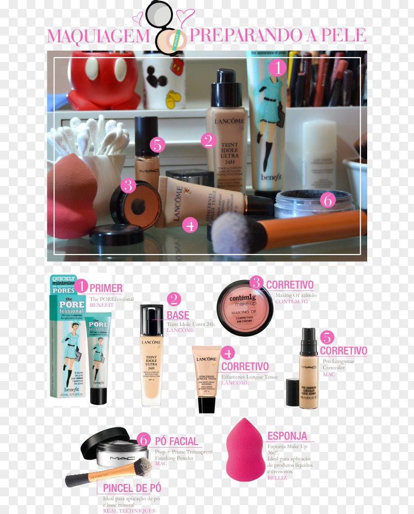Lipstick Lip Balm Benefit Cosmetics POREfessional Face Primer PNG