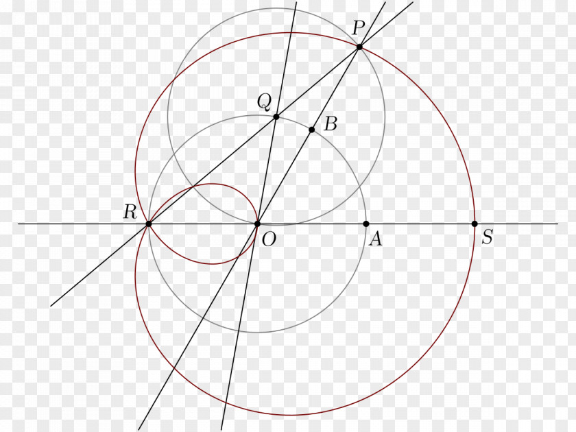 Angle Analytic Geometry Mathematics Circle PNG