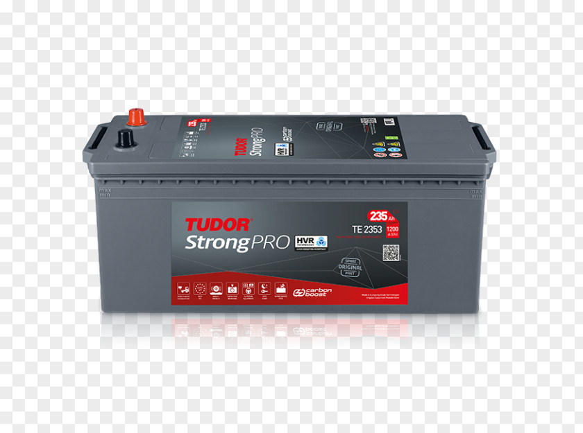 Car Exide Off-road Vehicle Rechargeable Battery PNG