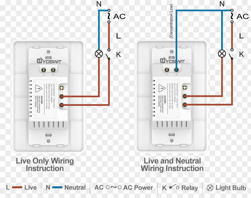 Lightings Electrical Wires & Cable Wiring Diagram Home Switches Latching Relay PNG