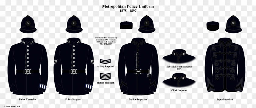 Uniform Police Uniforms Of The United States Officer Metropolitan Service PNG