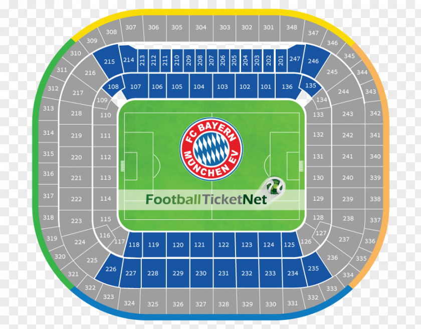 Football Hard Rock Stadium FC Bayern Munich Manchester United F.C. PNG