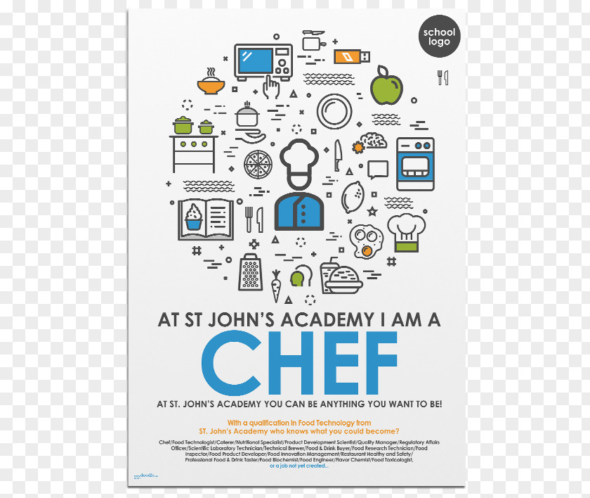 Technology Posters Graphic Design Poster Career Chef PNG