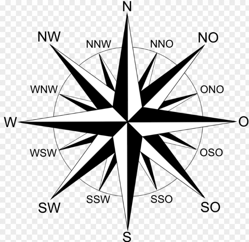 Wind Compass Rose Clip Art Vector Graphics PNG