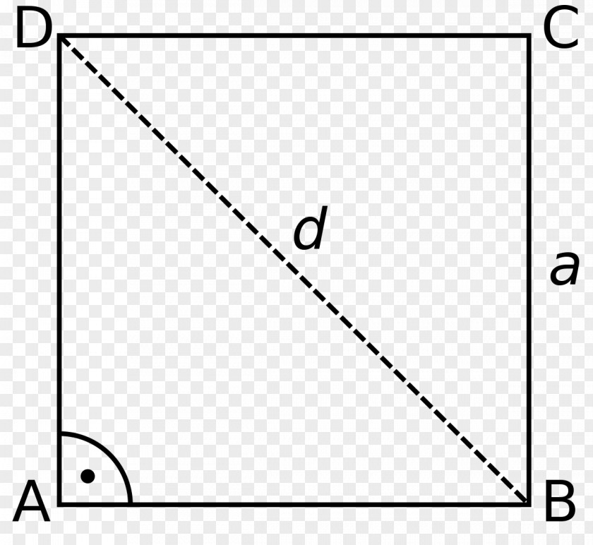 Diagonal Geometry Square Quadrilateral Area PNG