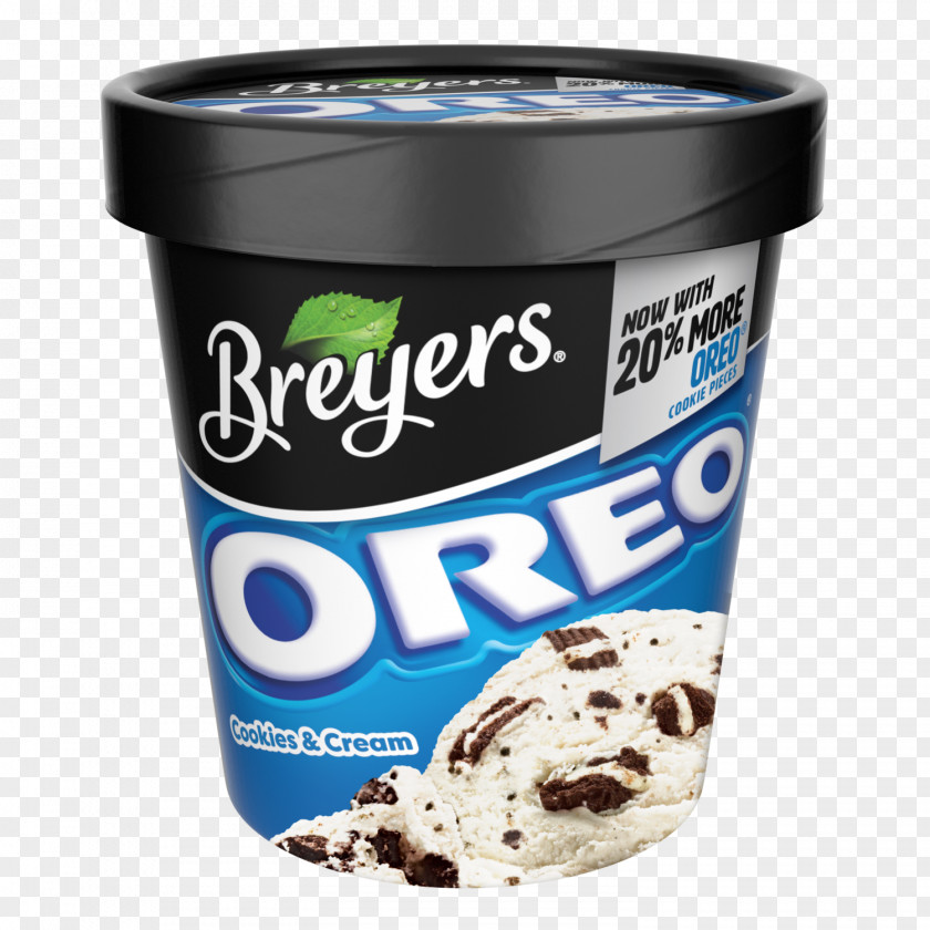 Ice Cream Reese's Peanut Butter Cups Milk Breyers PNG