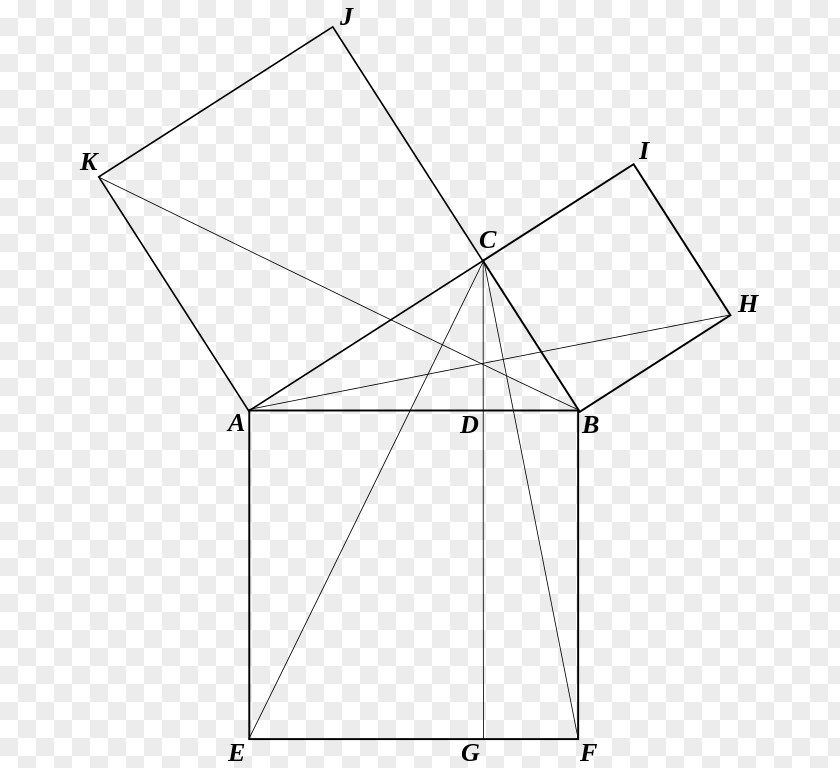 Triangle Euclid's Elements Point Pythagorean Theorem Euclidean Geometry Mathematical Proof PNG