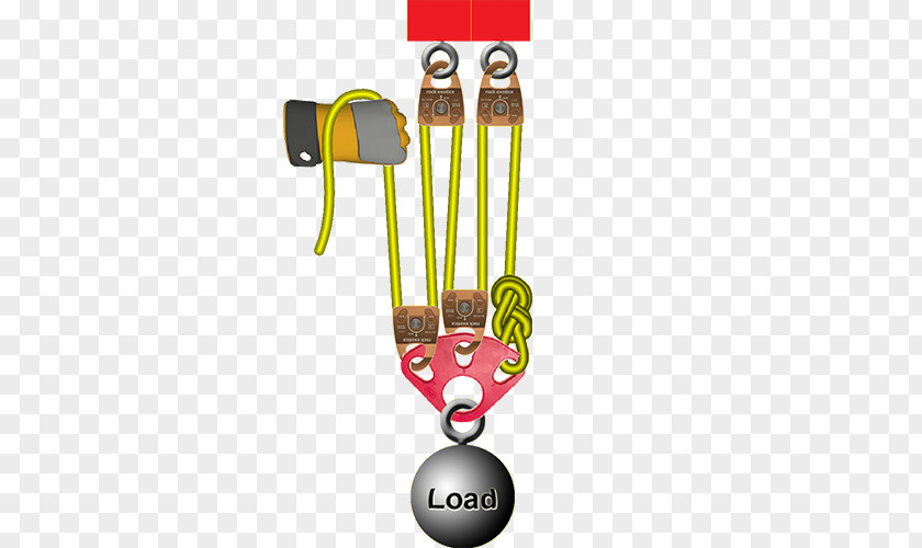 Rope Pulley System Block And Tackle Mechanical Advantage PNG
