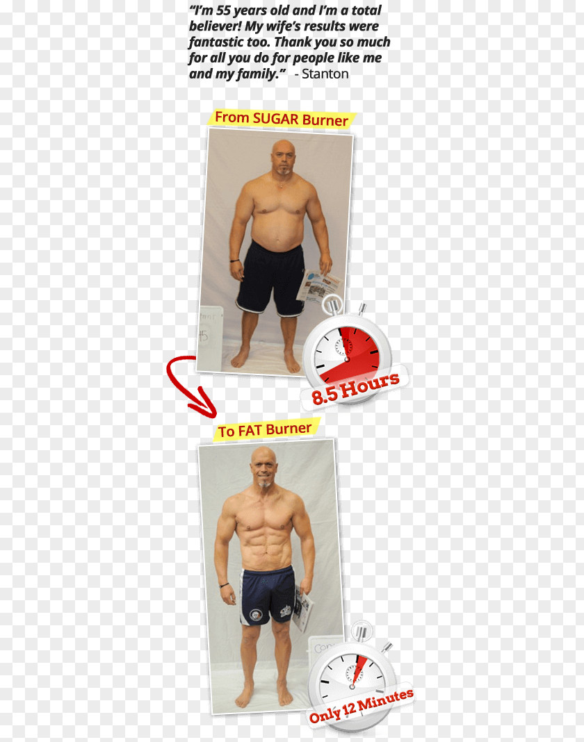 Belly Fat Aerobic Exercise Weight Loss Physical Fitness Training PNG
