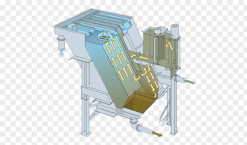 Sand Separator Lamella Clarifier Sewage Treatment Water Wastewater PNG