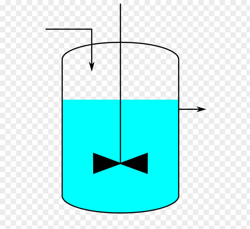 Continuous Stirred-tank Reactor Chemical Batch Mixing Plug Flow Model PNG