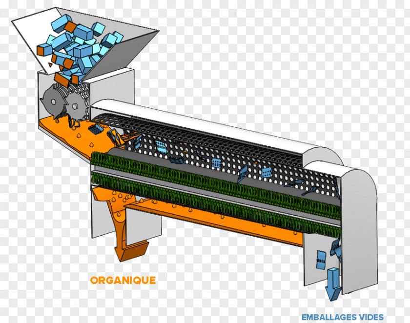 Organic Trash Industry Biodegradable Waste Compost Engineering PNG