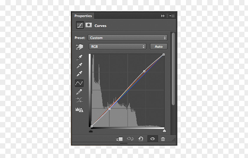 Dynamic Curve Tutorial Layers Photography How-to PNG