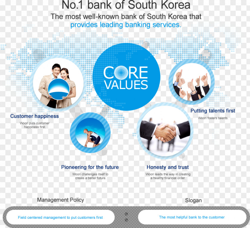 Bank Woori Finance Business South Korea PNG